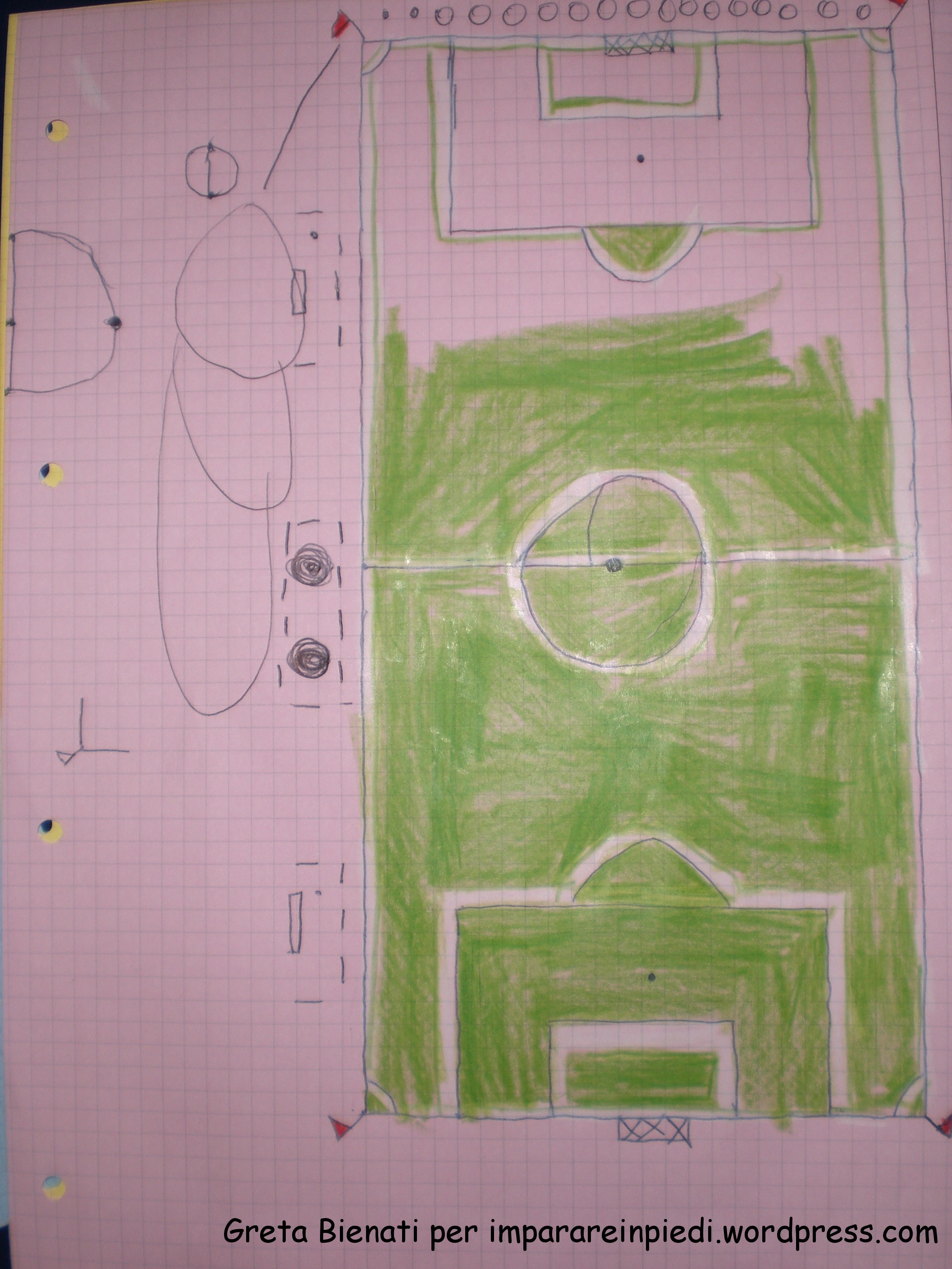 Geometria Pratica Tracciare Un Campo Da Calcio Imparare